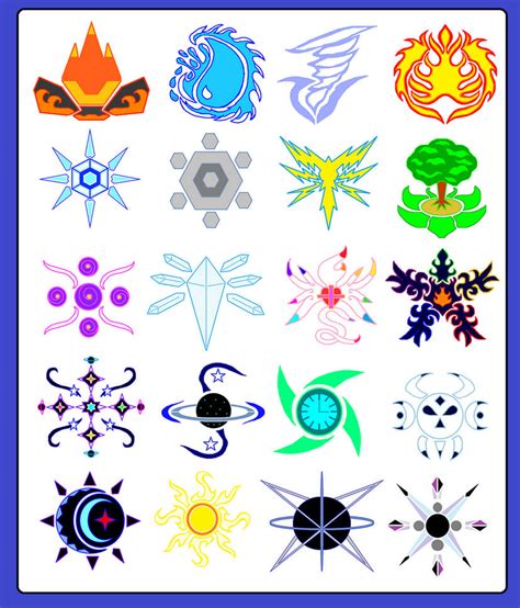 Elemental Symbol Collage By Kingligerion On Deviantart