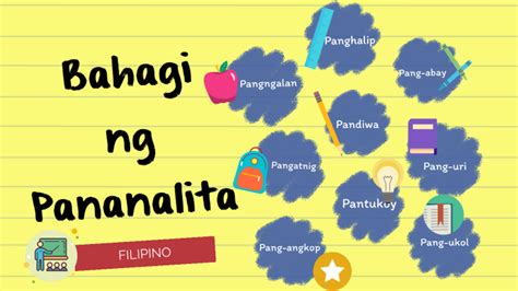 Bahagi Ng Pananalita Chart 8 Bahagi Ng Pananalita Filipino Sahida