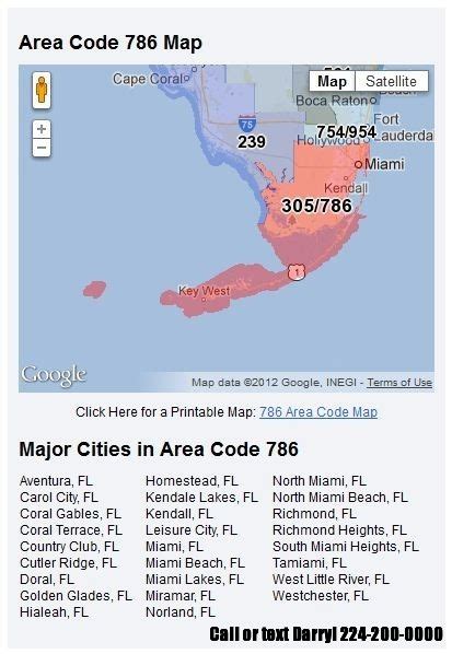 What Is 786 Area Code Usefull Information