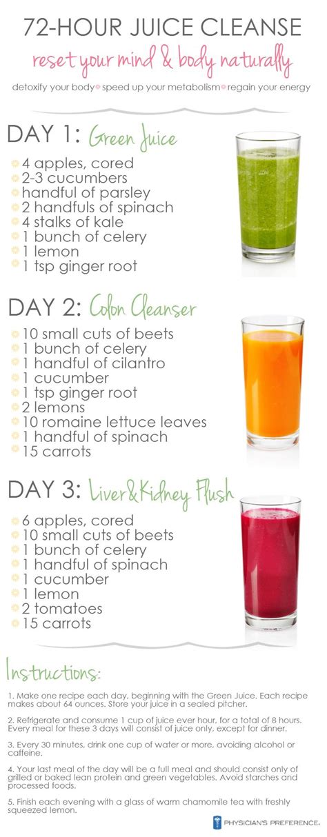Three Day Easy Cleanse With Juicing In The Day And A Healthy Meal In