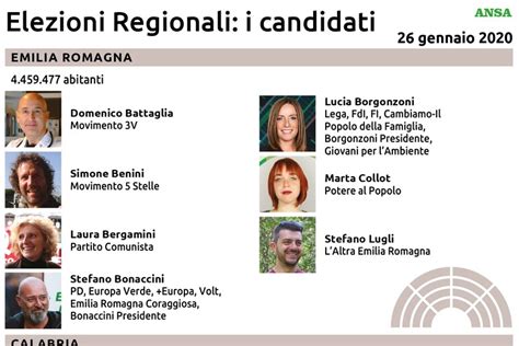 Elezioni Regionali Emilia Romagna E Calabria Al Voto Candidati Liste E Istruzioni Per Le