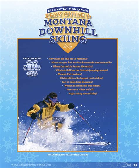 Distinctly Montanas Easy Guide To Montana Downhill Skiing Distinctly