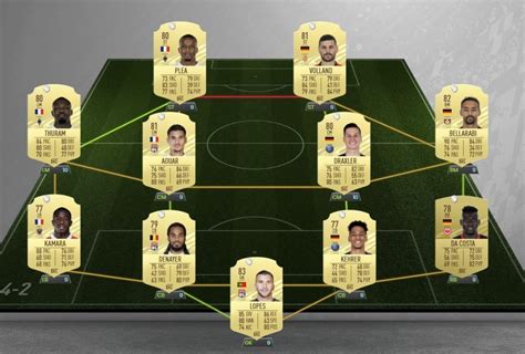 These footballers can become a popular choice for many players wanting to create a solid team. FIFA 21 Ultimate Team Starter-Teams: 3 günstige ...