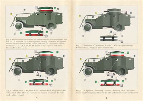 172 1zm Italian Armoured Car Copper State Models Modelli Veicoli