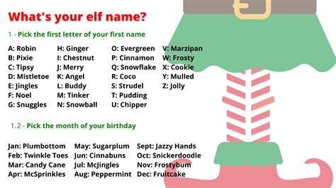 Whats Your Elf Name Churchill Retirement Living