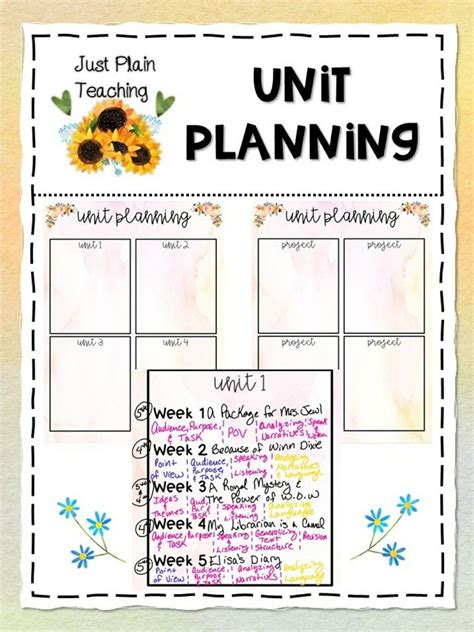 Free Editable Unit Planning Guide