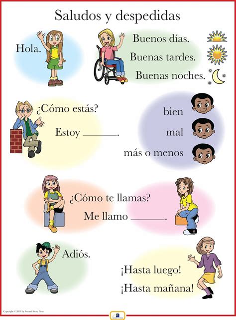 Spanish Greetings Poster Spanish Teaching Resources Learning Spanish