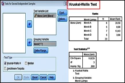 Pengertian non parametrik istilah nonparametrik sendiri pertama kali digunakan oleh wolfowitz, 1942. Contoh Soal Statistik Non Parametrik Dengan Spss ...