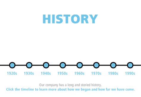 History Timeline Downloads E Learning Heroes