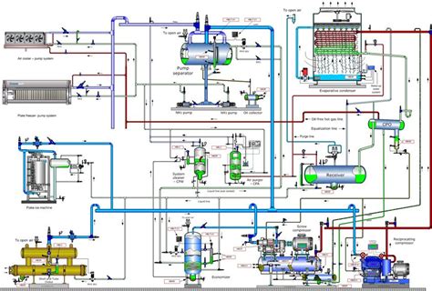 A wiring diagram is a kind of schematic which makes use of abstract pictorial signs to reveal all the interconnections of elements in a system. Carrier Rooftop Units Wiring Diagram - Wiring Schema