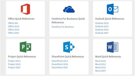 Top Cheat Sheets To Help You Master Microsoft Office Microsoft