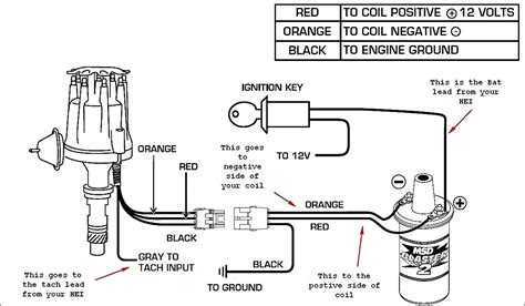 1967 Vw Bug Ignition Coil Wiring Diagram