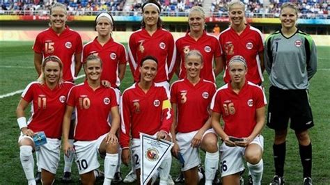 2015 Fifa Women’s World Cup Preview Norway The Value Of Coaching Experience Soccer Fitness