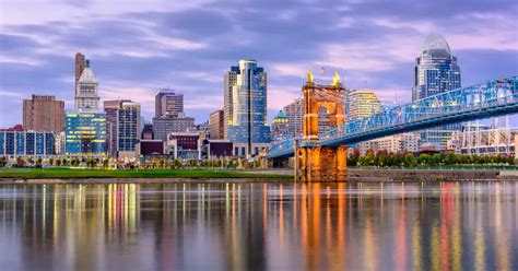 20 Great Cincinnati Team Building Ideas