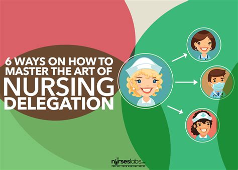 Delegation In Nursing 6 Tips To Master Delegation Nurseslabs