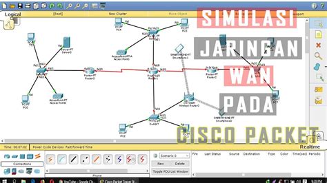 Membuat Simulasi Jaringan Sederhana Dengan Cisco Packet Tracer Bagian