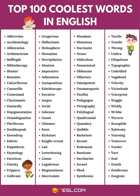 Simsiz English Vocabulary Words Vocabulary Words