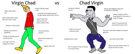 Virgin Vs Chad Pirate