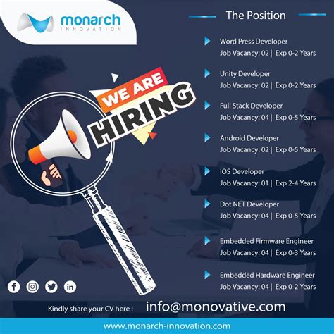Monarch Innovation Private Limited On Linkedin Hiring Hiredevelopers