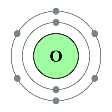 Oxygen Electron Dot Structure