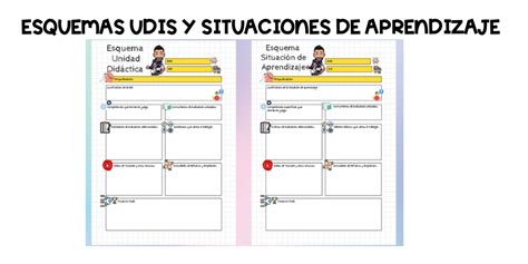 Plantilla Esquema SituaciÓn De Aprendizaje Lomloe Andalucia