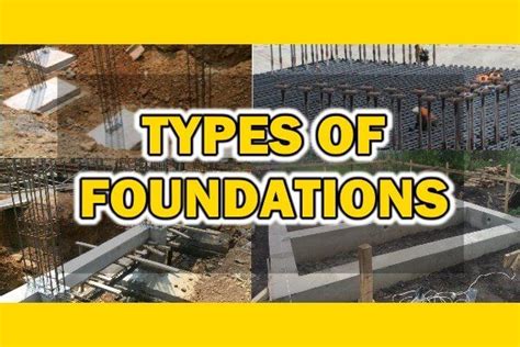 Types Of Building Foundations Building Foundation How To Level