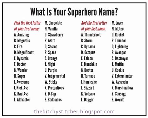 What Is Your Superhero Name Superhero Names Funny Name Generator