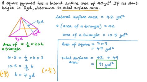 It is not complicated to derive the formula of the surface area of a square pyramid. Video: Finding the Total Surface Area of a Pyramid given ...