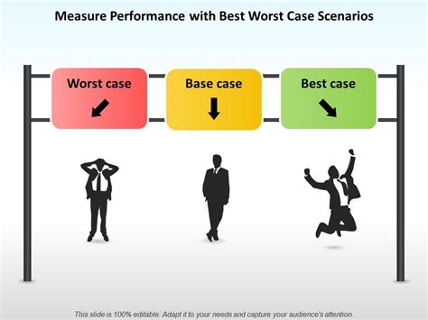 Measure Performance With Best Worst Case Scenarios Powerpoint Slide