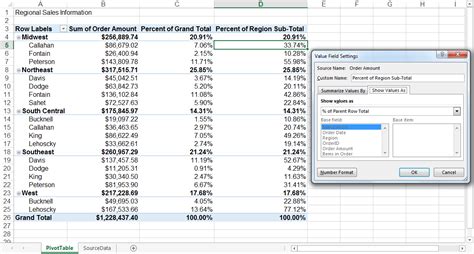 How To Calculate Percentage Between Two Values In Pivot Table