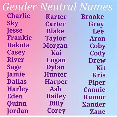 16 Gender Names Gender Neutral Names That Start With T Melanie Mannarino