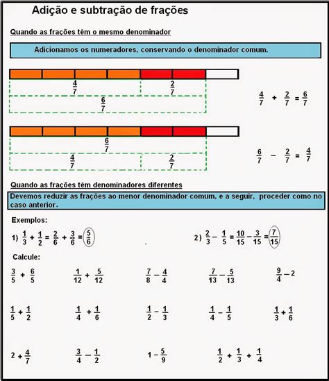 Atividades Adição E Subtração De Frações Com Denominadores Diferentes