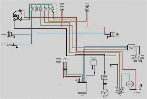 It shows how the electrical wires are interconnected and can also show where fixtures and components may be connected to the system. 33 Harley Turn Signal Wiring Diagram - Wire Diagram Source Information