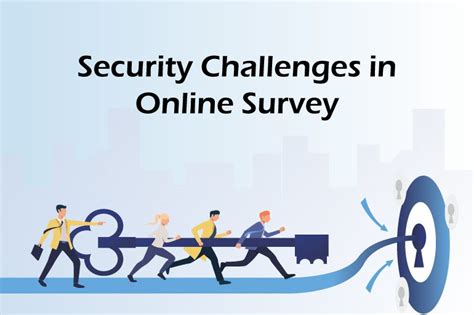 Are You Facing Security Challenges In Online Survey