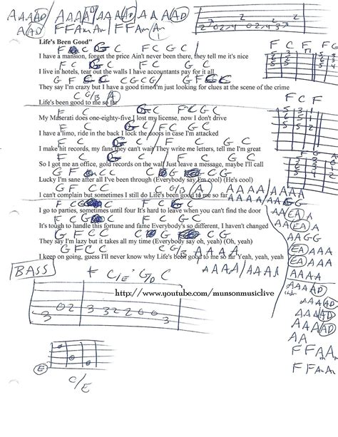 Handwriting Written On Paper With Musical Notations And Notes In Blue