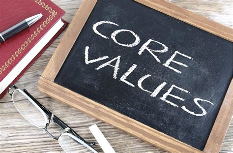 Core Values Free Of Charge Creative Commons Chalkboard Image