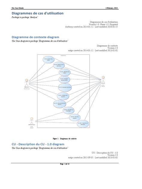 Diagrammes De Cas Dutilisation Pdf Fichier Informatique Internet