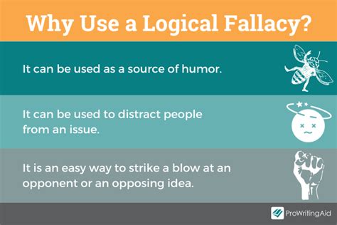 Logical Fallacies Definition And Examples