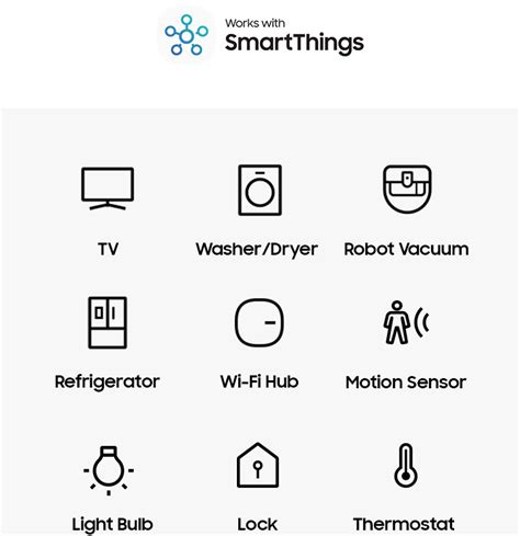 SmartThings | Apps - The Official Samsung Galaxy Site