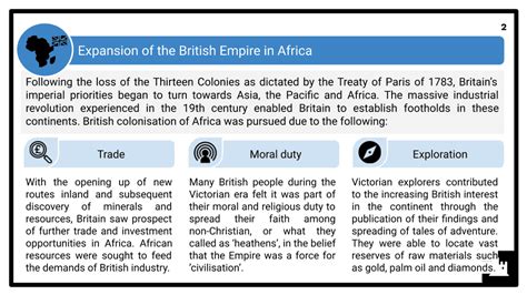 Africa And The British Empire C 1857 1914 A Level History