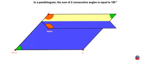 Consecutive Angles Of A Parallelogram Geogebra