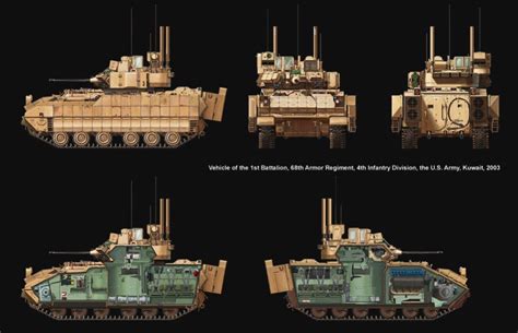 M2a3 Bradley Us Infantry Fighting Vehicle Wbusk Iii