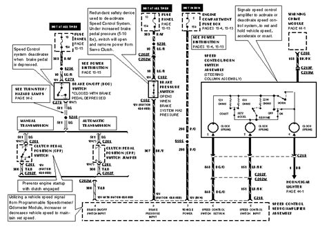 1994 Ford F150 Wiring Diagram Free Wiring Diagram