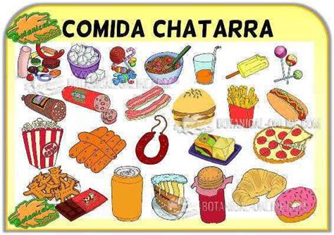 Consecuencias De La Comida Chatarra Botanical Online Comida