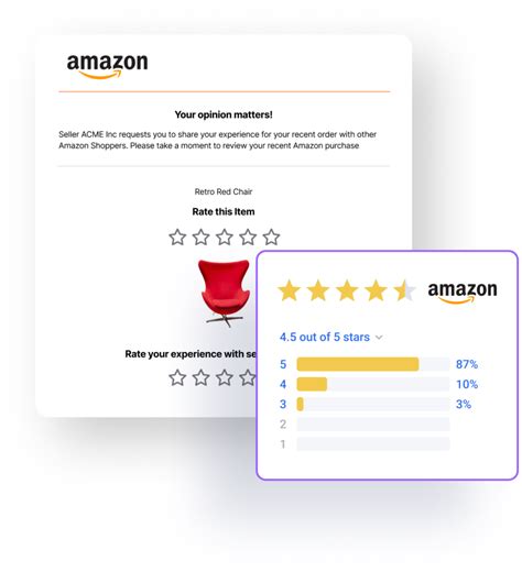 Amazon Request A Review Feedback Express