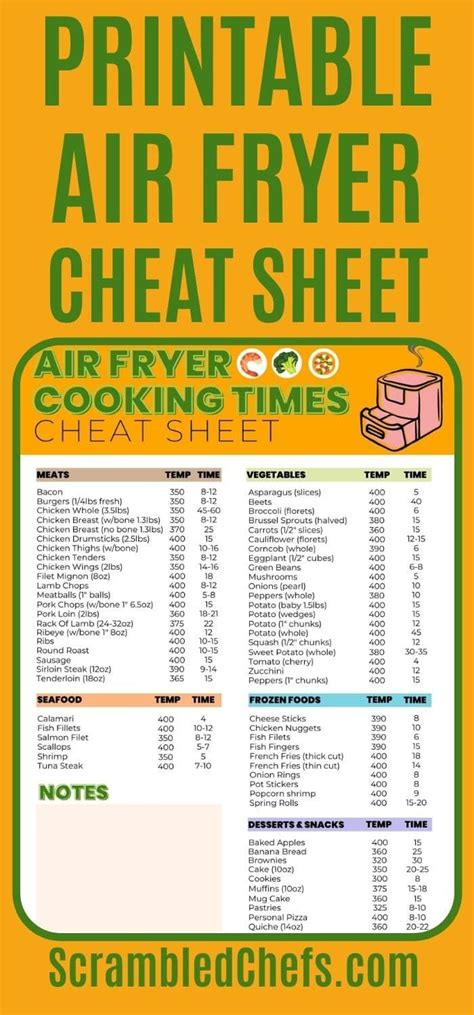 The Printable Air Fryer Sheet Is Shown With Instructions For Cooking