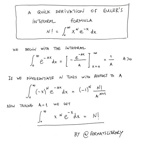 Basic forms z xndx = 1 n+ 1 xn+1 (1) z 1 x dx= lnjxj (2) z udv= uv z vdu (3) z 1 ax+ b dx= 1 a lnjax+ bj (4) integrals of rational functions z 1. Fermat's Library on Twitter: "A quick derivation of Euler ...