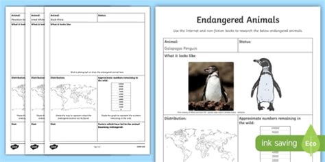 Facts About Endangered Animals Ks2 Research Activity