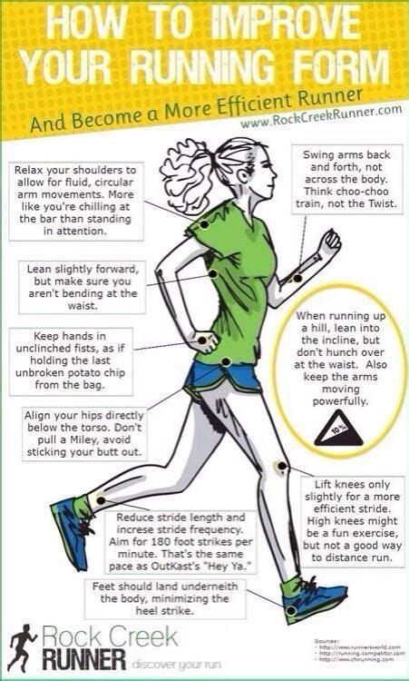 Long Distance Running Running Form How To Run Faster Running Workouts