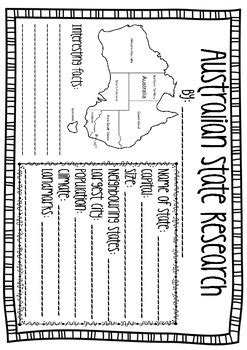 HASS | Australia Mapping Activity by Mrs Edgar | TpT